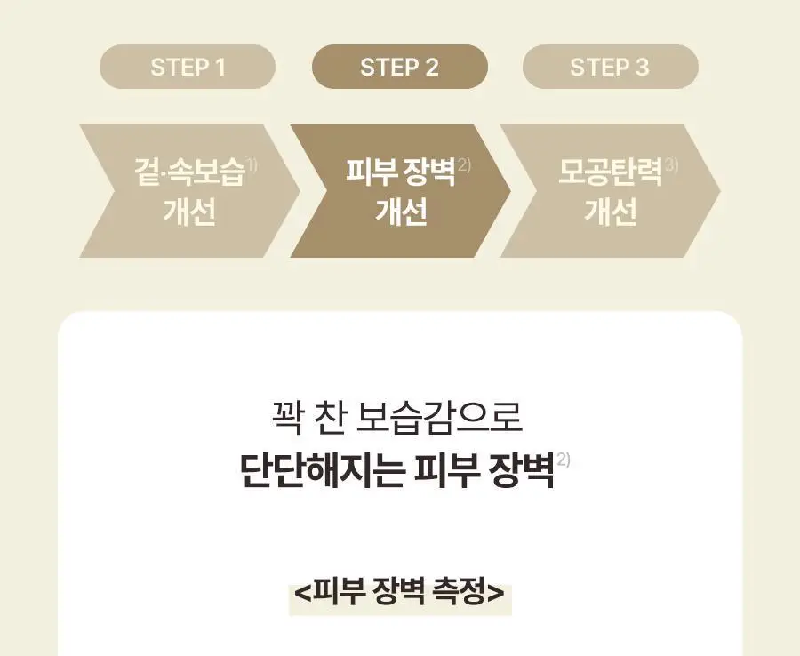 [NEW] 토리든 솔리드인 포맨 세라마이드 보습 올인원 200g 기획 (+올인원 20g) 상세페이지 23